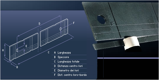 FC Plus - FC Plus is the innovation of the year 2000: a practical inexpensive solution for restoring the cutting surface. The blade is provided with grooves throughout its length and on both sides.