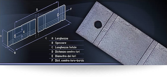 Le caratteristiche che hanno imposto questo prodotto sul mercato sono: scanalatura, pre-tensionamento della lama, le specifiche chimiche della materia prima e la particolare laminazione a caldo.